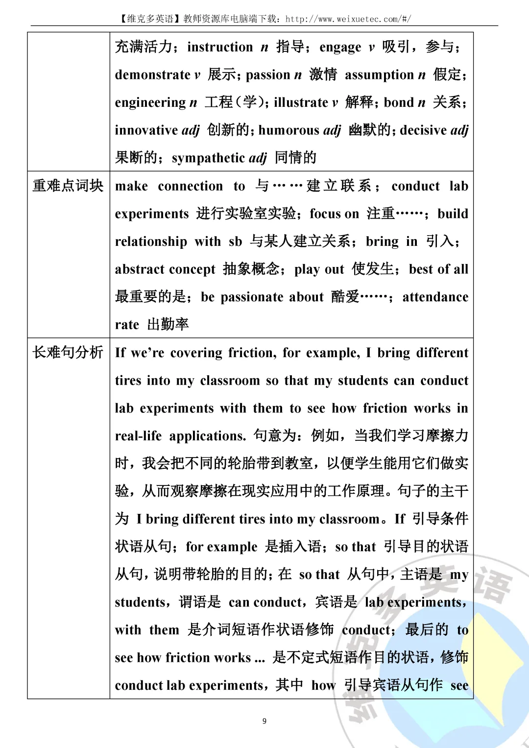 深度解析 | 2026年1月高考英语真题【浙江卷】-第12张图片-四季读书网 深度解析 | 2026年1月高考英语真题【浙江卷】-第12张图片-四季读书网