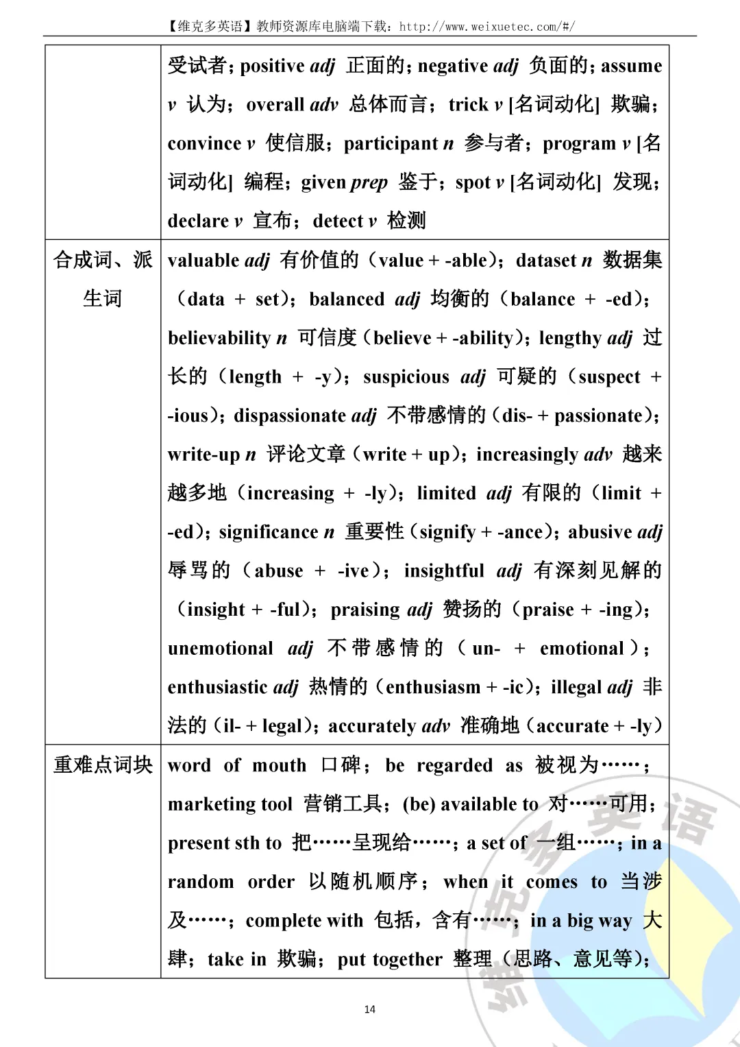 深度解析 | 2026年1月高考英语真题【浙江卷】-第17张图片-四季读书网 深度解析 | 2026年1月高考英语真题【浙江卷】-第17张图片-四季读书网