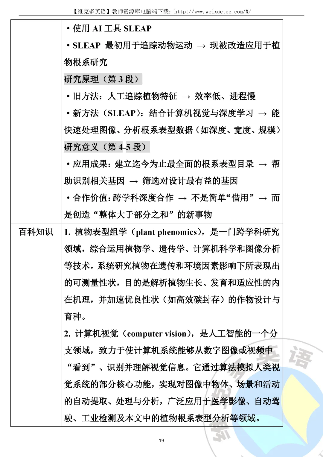 深度解析 | 2026年1月高考英语真题【浙江卷】-第22张图片-四季读书网 深度解析 | 2026年1月高考英语真题【浙江卷】-第22张图片-四季读书网