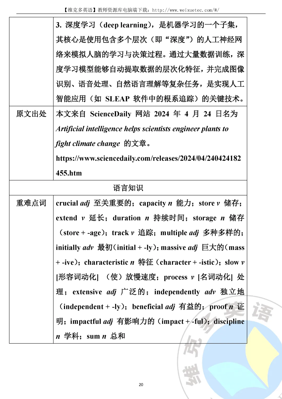 深度解析 | 2026年1月高考英语真题【浙江卷】-第23张图片-四季读书网 深度解析 | 2026年1月高考英语真题【浙江卷】-第23张图片-四季读书网
