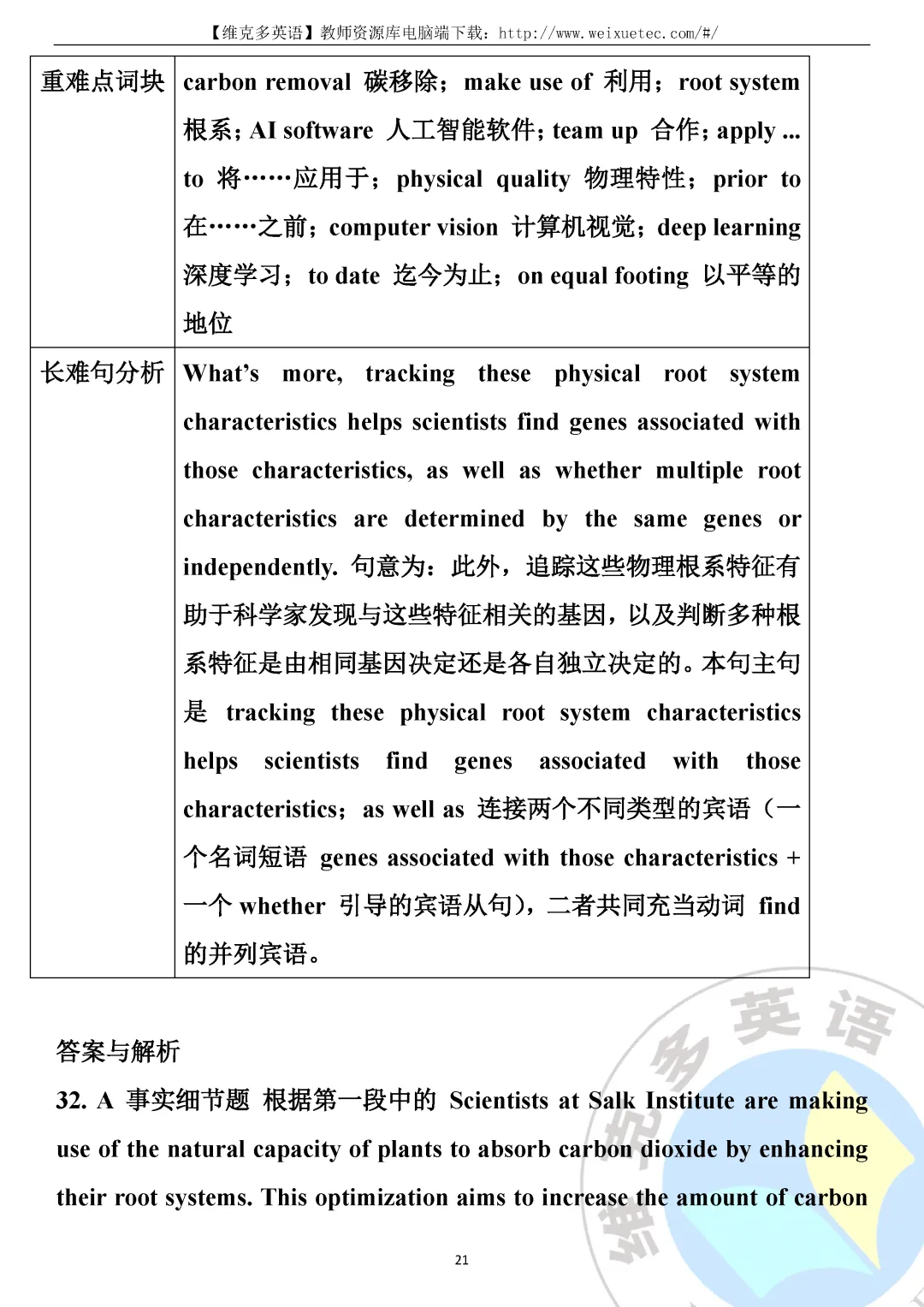 深度解析 | 2026年1月高考英语真题【浙江卷】-第24张图片-四季读书网 深度解析 | 2026年1月高考英语真题【浙江卷】-第24张图片-四季读书网