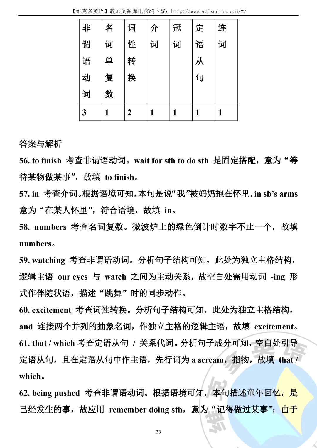深度解析 | 2026年1月高考英语真题【浙江卷】-第36张图片-四季读书网 深度解析 | 2026年1月高考英语真题【浙江卷】-第36张图片-四季读书网