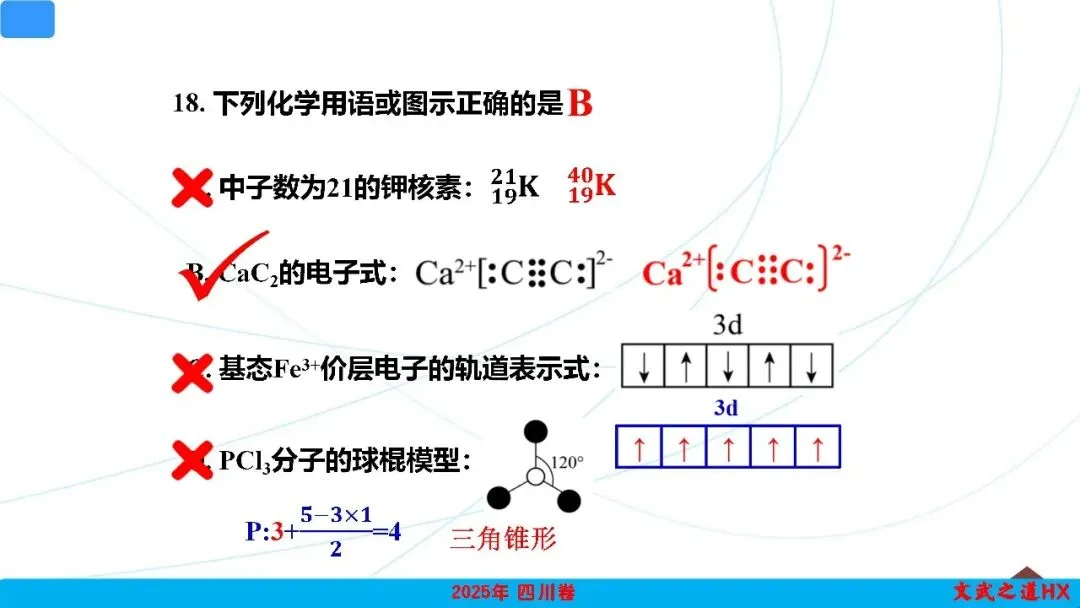 【高考真题研究】专题二 化学用语-第36张图片-四季读书网 【高考真题研究】专题二 化学用语-第36张图片-四季读书网