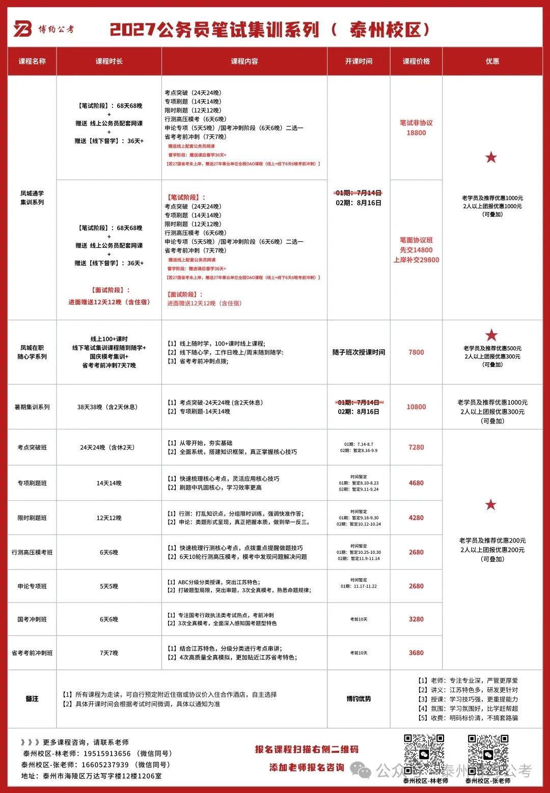 你要参加2027江苏省考,去年真题做了吗?-2026年江苏省考A类数量关系-第9张图片-四季读书网 你要参加2027江苏省考,去年真题做了吗?-2026年江苏省考A类数量关系-第9张图片-四季读书网