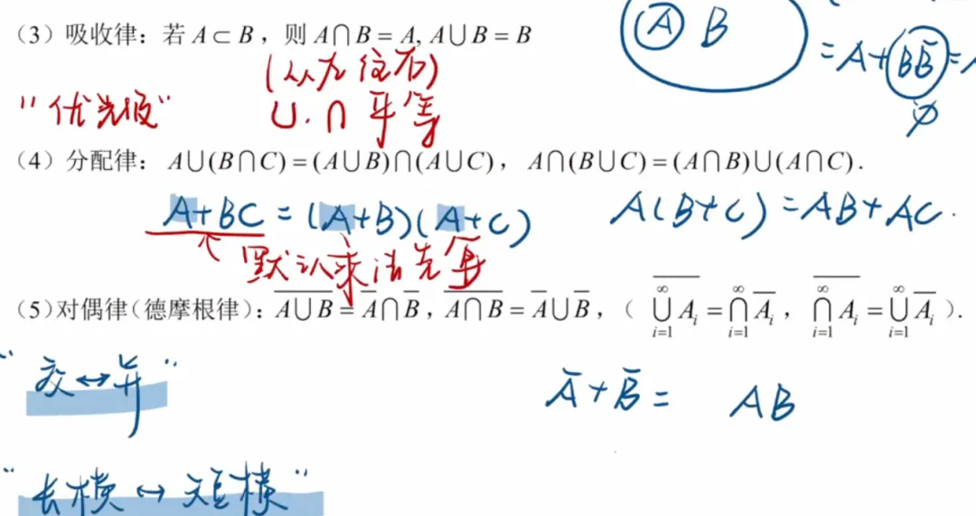 2027考研数学《概率学真题切片课》-第3张图片-四季读书网