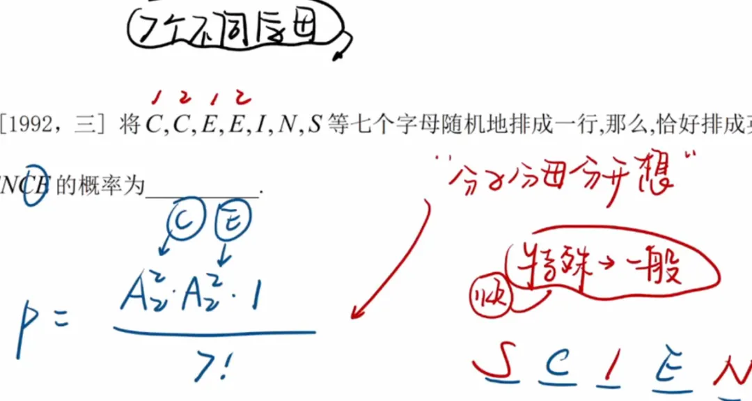 2027考研数学《概率学真题切片课》-第5张图片-四季读书网