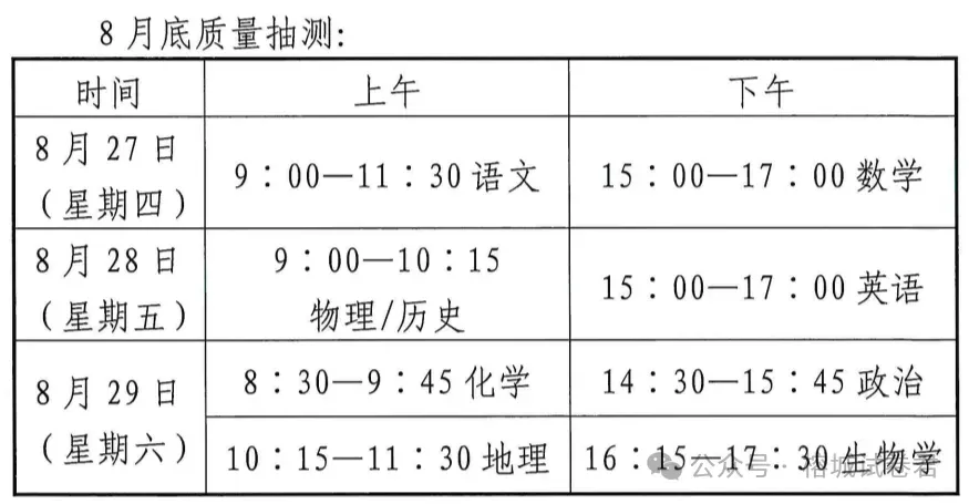 25—26福州高三一检数学试卷真题及答案(附历年真题试卷)-第5张图片-四季读书网 25—26福州高三一检数学试卷真题及答案(附历年真题试卷)-第5张图片-四季读书网