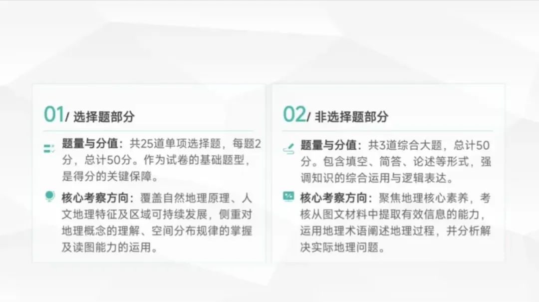 【第52期】2026年高考地理试卷评析系列微课(浙江卷)——永年区高中地理耿丽敏名师工作室联合打造-第11张图片-四季读书网 【第52期】2026年高考地理试卷评析系列微课(浙江卷)——永年区高中地理耿丽敏名师工作室联合打造-第11张图片-四季读书网