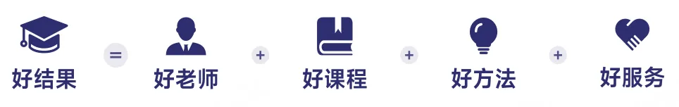 上海中考英语迎来重大转型:告别机械刷题、侧重语言实操,Unlock 课程锤炼综合应用能力适配新政-第33张图片-四季读书网 上海中考英语迎来重大转型:告别机械刷题、侧重语言实操,Unlock 课程锤炼综合应用能力适配新政-第33张图片-四季读书网