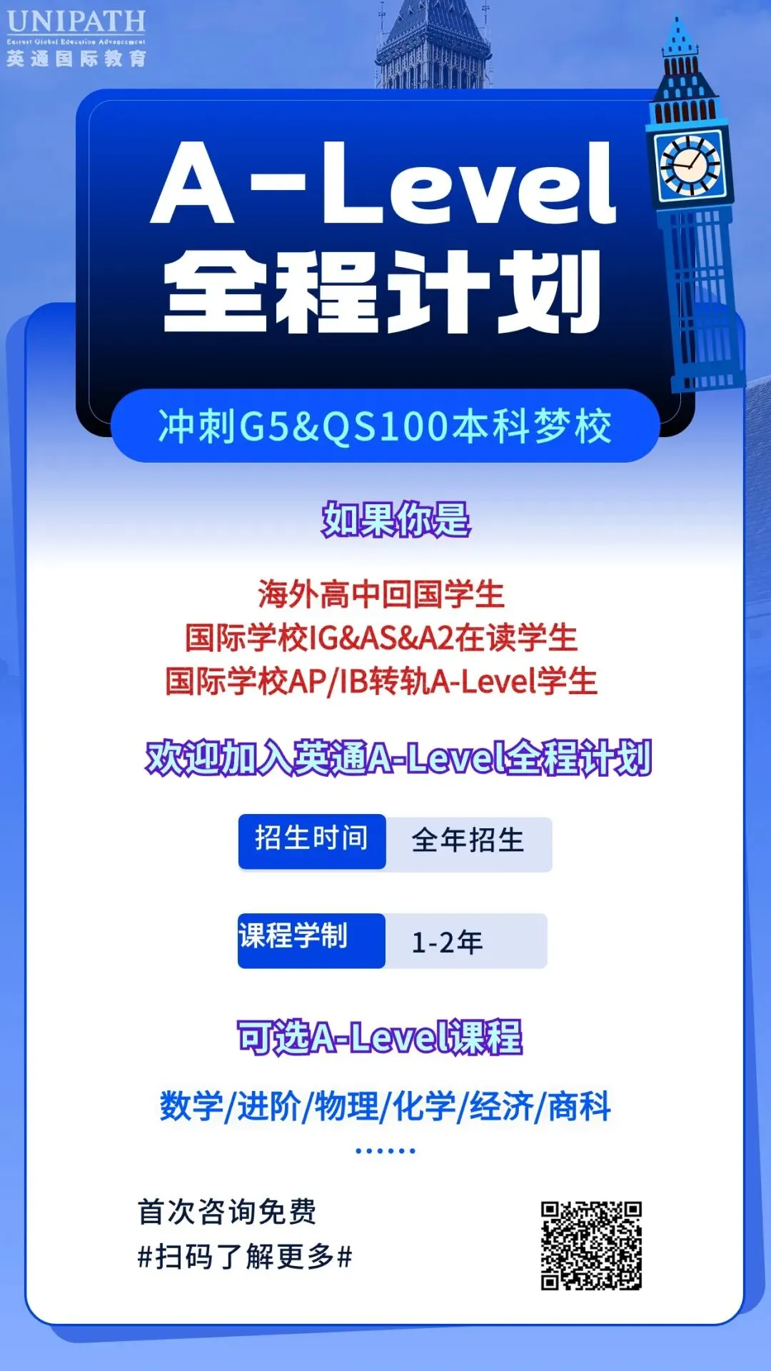 中考后新选择!体制内转轨国际课程体系—A-Level/AP/DSE/OSSD多条路径-第5张图片-四季读书网