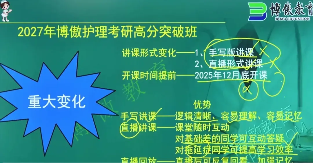 26广东医科大学真题!近三年百所院校真题回忆,加群领取目标院校!-第10张图片-四季读书网 26广东医科大学真题!近三年百所院校真题回忆,加群领取目标院校!-第10张图片-四季读书网
