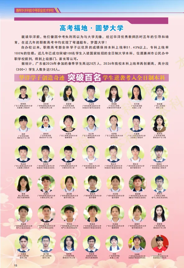 26年中考补录可报 | 惠州华洋科技中等职业技术学校-第17张图片-四季读书网
