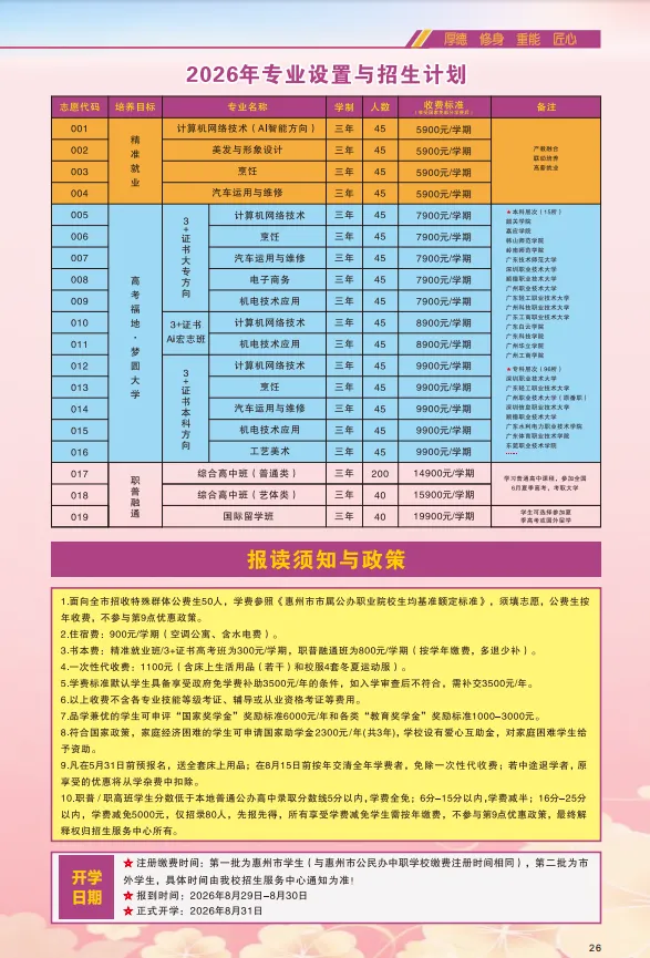 26年中考补录可报 | 惠州华洋科技中等职业技术学校-第28张图片-四季读书网