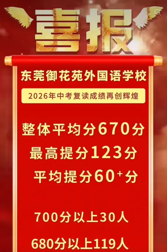 26年东莞各校中考成绩盘点!哪所学校平均分最高?-第19张图片-四季读书网 26年东莞各校中考成绩盘点!哪所学校平均分最高?-第19张图片-四季读书网