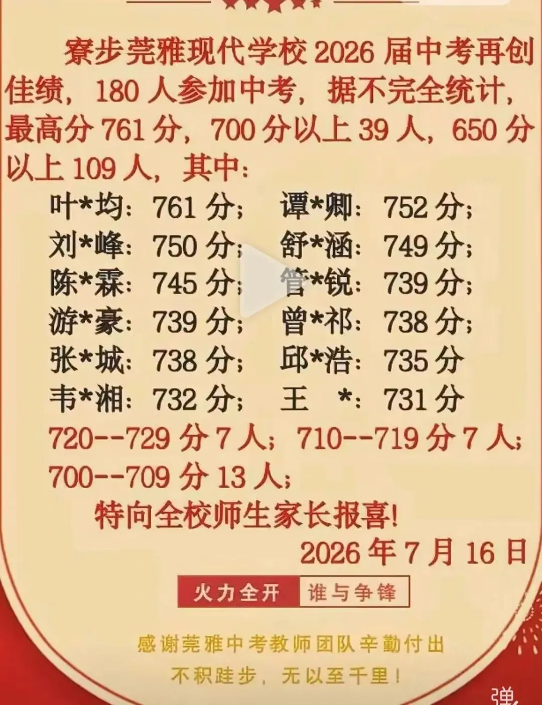 26年东莞各校中考成绩盘点!哪所学校平均分最高?-第21张图片-四季读书网 26年东莞各校中考成绩盘点!哪所学校平均分最高?-第21张图片-四季读书网