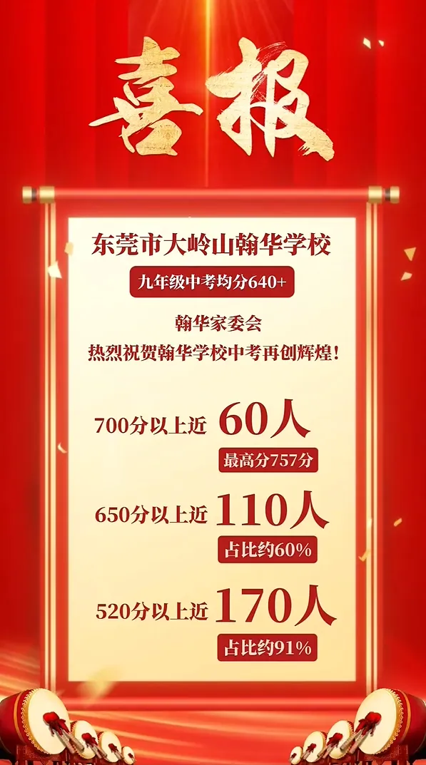 26年东莞各校中考成绩盘点!哪所学校平均分最高?-第23张图片-四季读书网 26年东莞各校中考成绩盘点!哪所学校平均分最高?-第23张图片-四季读书网