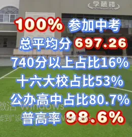 26年东莞各校中考成绩盘点!哪所学校平均分最高?-第24张图片-四季读书网 26年东莞各校中考成绩盘点!哪所学校平均分最高?-第24张图片-四季读书网