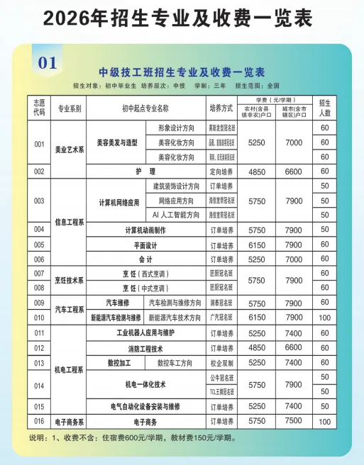 26年中考补录可报 | 惠州市仲恺技工学校-第28张图片-四季读书网 26年中考补录可报 | 惠州市仲恺技工学校-第28张图片-四季读书网