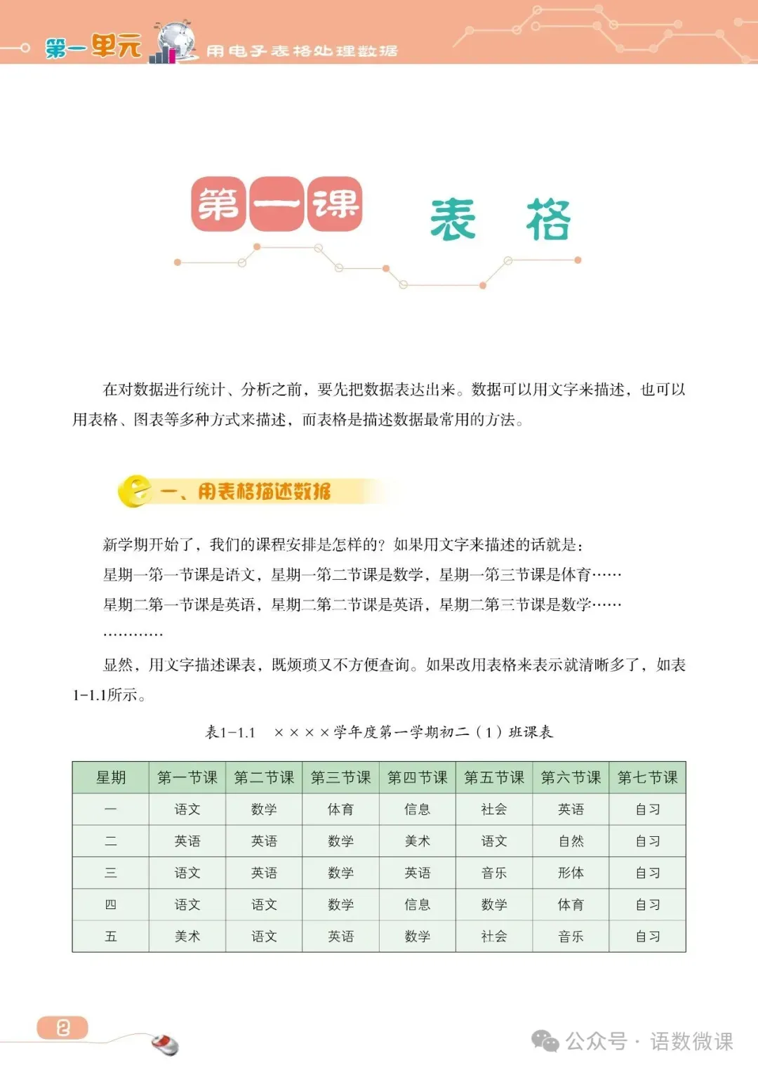 初中信息技术7-9年级上下册课件教案+中考资料,免费领取!-第23张图片-四季读书网