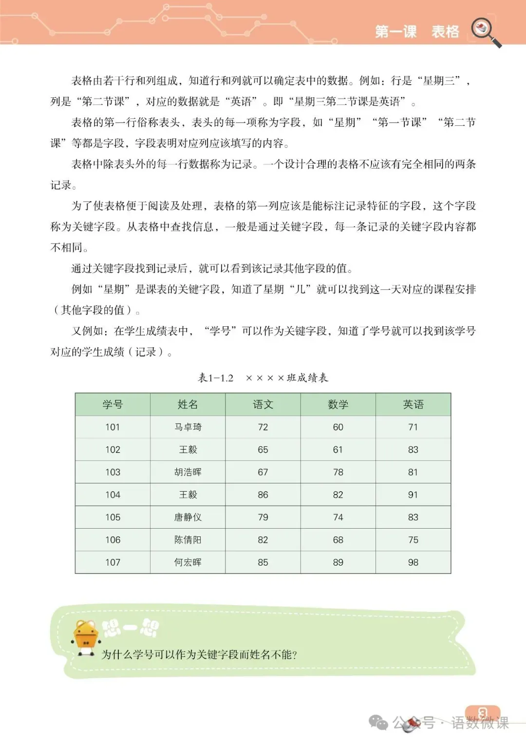 初中信息技术7-9年级上下册课件教案+中考资料,免费领取!-第24张图片-四季读书网