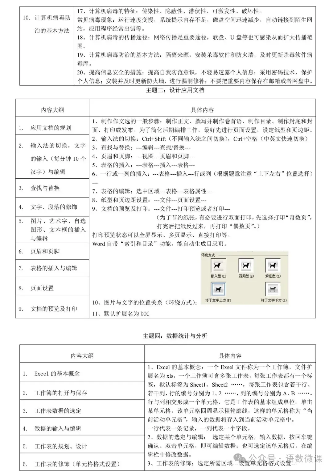 初中信息技术7-9年级上下册课件教案+中考资料,免费领取!-第27张图片-四季读书网