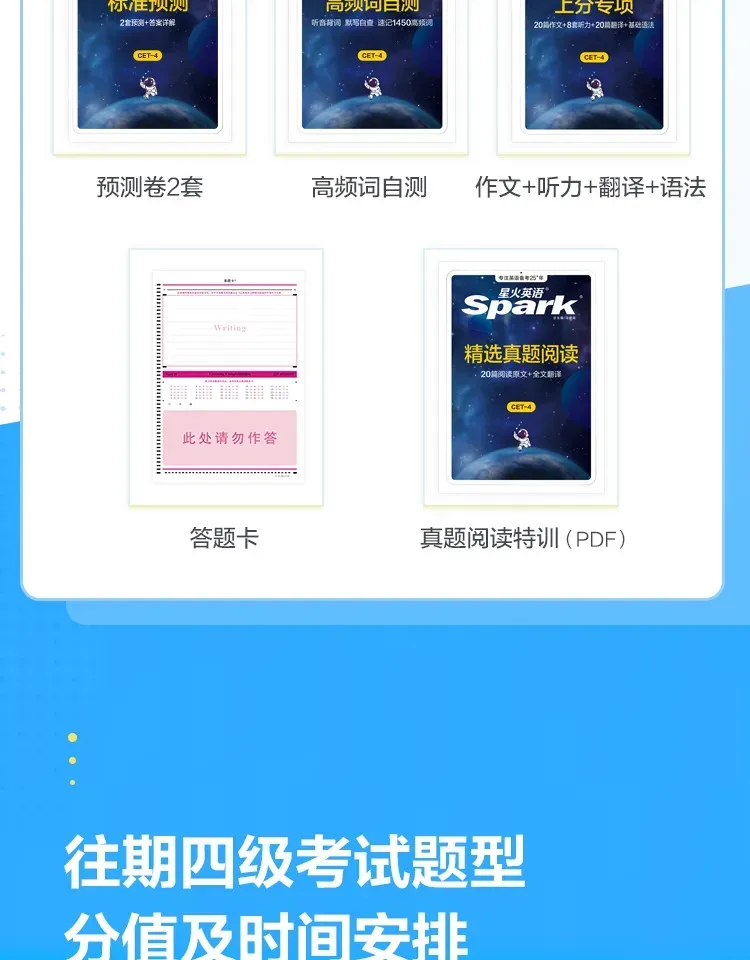 四六级高效备考!一套搞定真题 + 专项 + 词汇,巩固学习冲高分-第4张图片-四季读书网