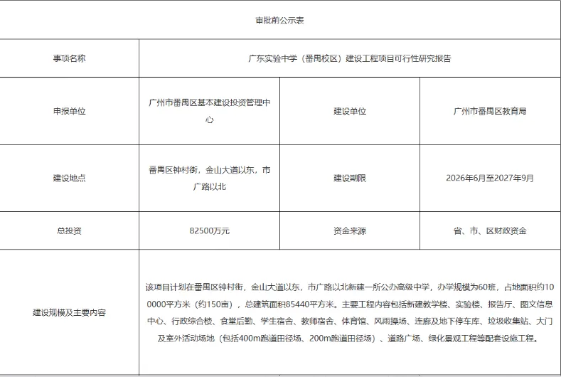 全省尖子生都冲的省实有多牛?高考成绩、中考录分、自招规则、校园硬件全梳理-第18张图片-四季读书网 全省尖子生都冲的省实有多牛?高考成绩、中考录分、自招规则、校园硬件全梳理-第18张图片-四季读书网