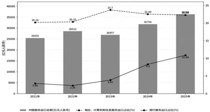 收藏|2026年高考政治真题汇编(五)当代国际政治与经济-第2张图片-四季读书网 收藏|2026年高考政治真题汇编(五)当代国际政治与经济-第2张图片-四季读书网