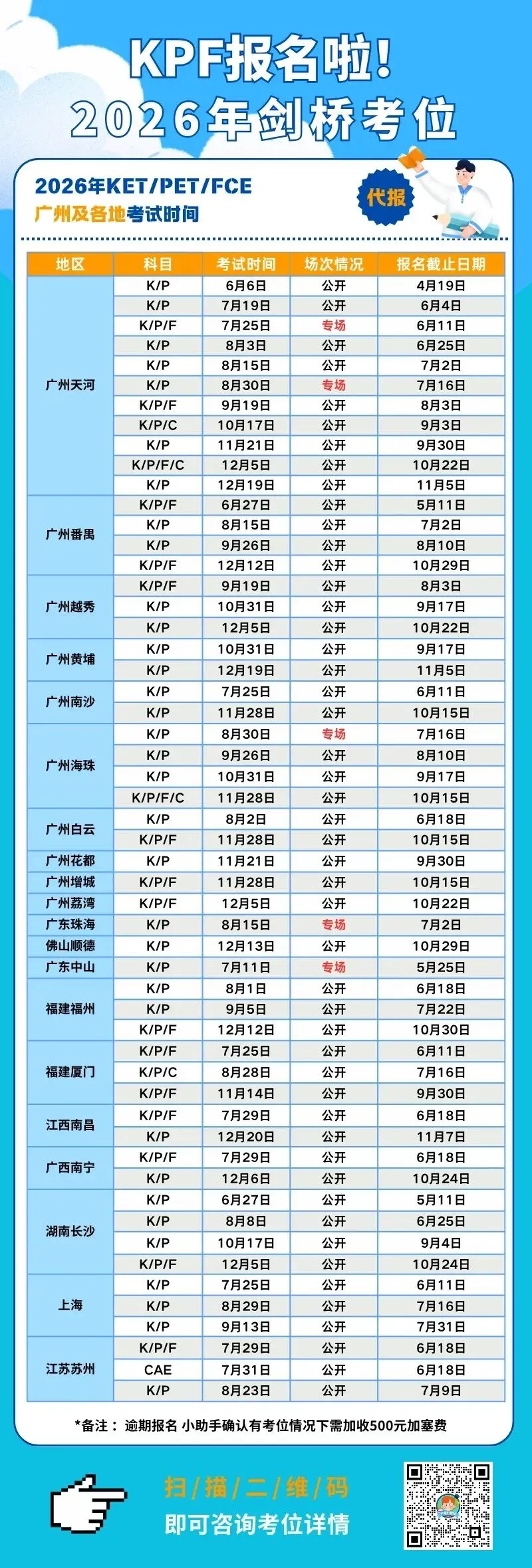 8月3日KET/PET考试回顾:真题大揭秘,广州家长必看!-第23张图片-四季读书网 8月3日KET/PET考试回顾:真题大揭秘,广州家长必看!-第23张图片-四季读书网