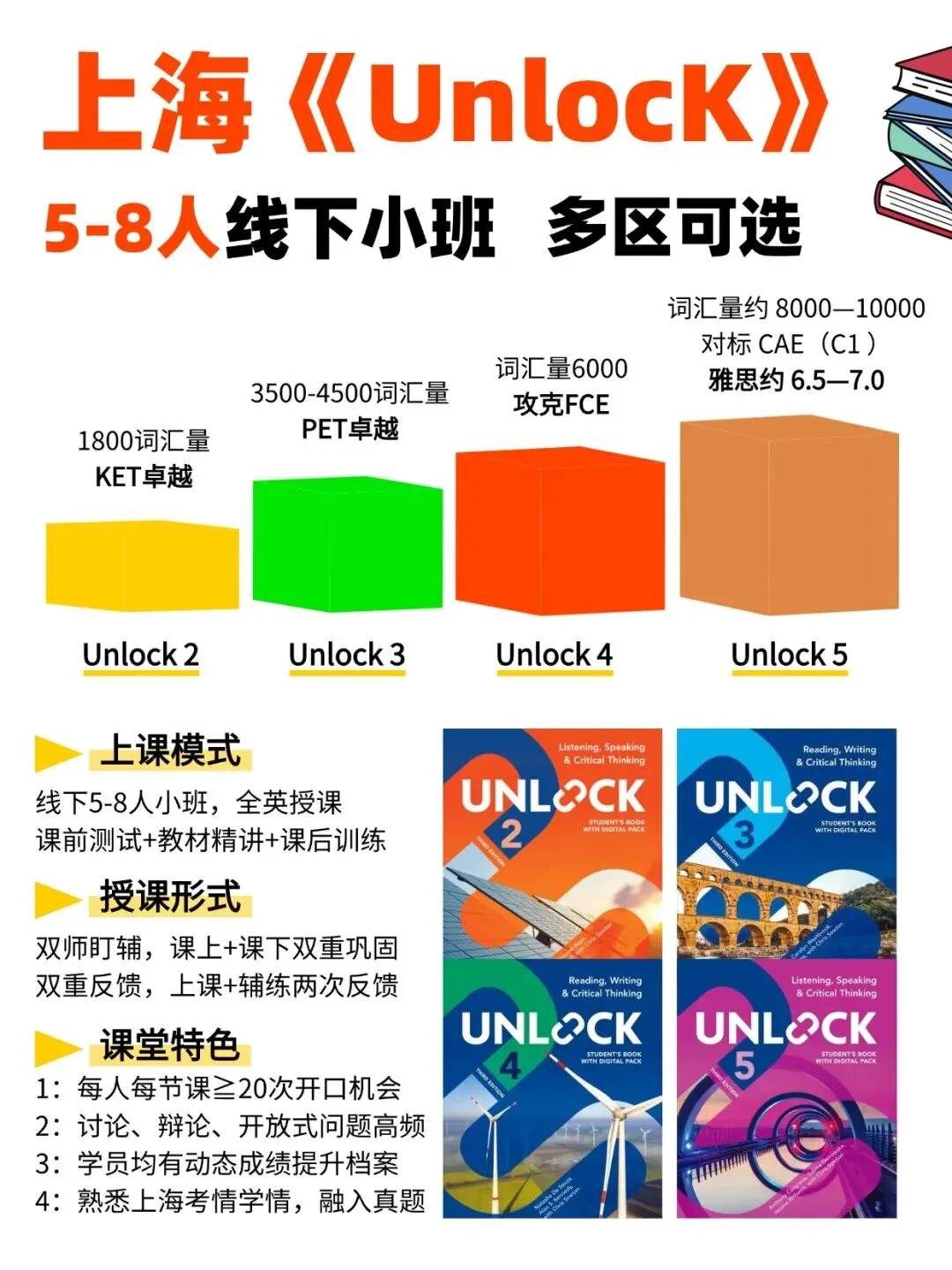 我们用 2024-2026 上海高考真题,验证了一件事-第38张图片-四季读书网 我们用 2024-2026 上海高考真题,验证了一件事-第38张图片-四季读书网