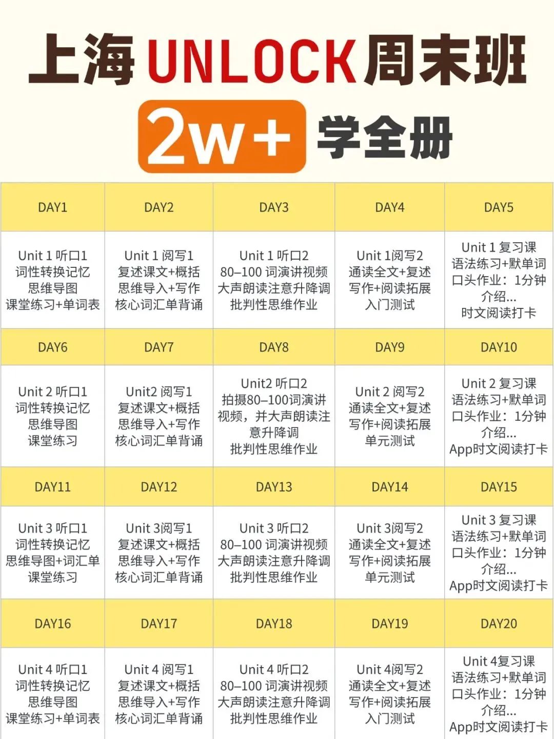 我们用 2024-2026 上海高考真题,验证了一件事-第53张图片-四季读书网 我们用 2024-2026 上海高考真题,验证了一件事-第53张图片-四季读书网