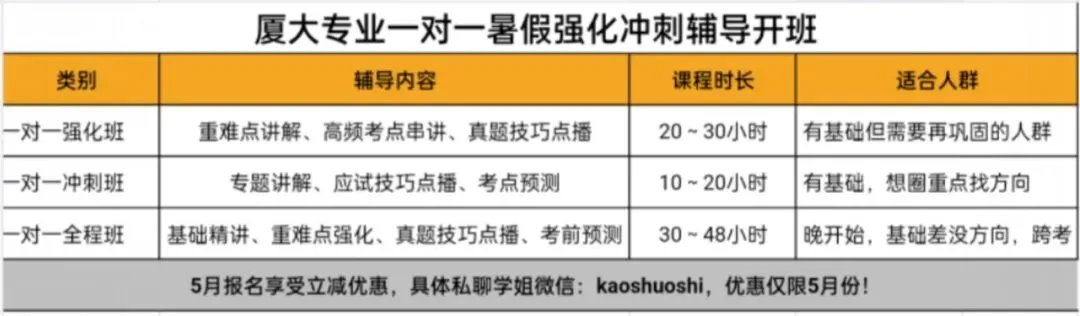 暑期福利!2027厦大考研真题资料折扣优惠!-第19张图片-四季读书网 暑期福利!2027厦大考研真题资料折扣优惠!-第19张图片-四季读书网