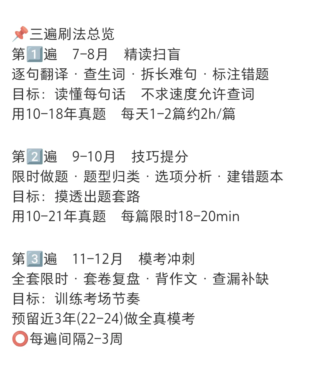 考研英语真题带你刷③轮的快速提分法!-第10张图片-四季读书网 考研英语真题带你刷③轮的快速提分法!-第10张图片-四季读书网