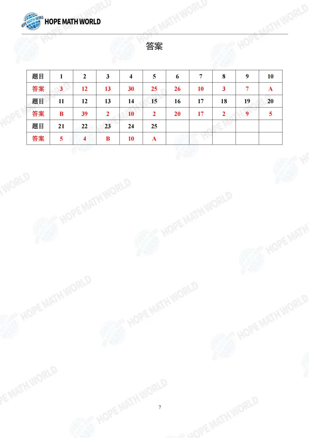 2026年希望杯夏季活动真题分享-第16张图片-四季读书网 2026年希望杯夏季活动真题分享-第16张图片-四季读书网
