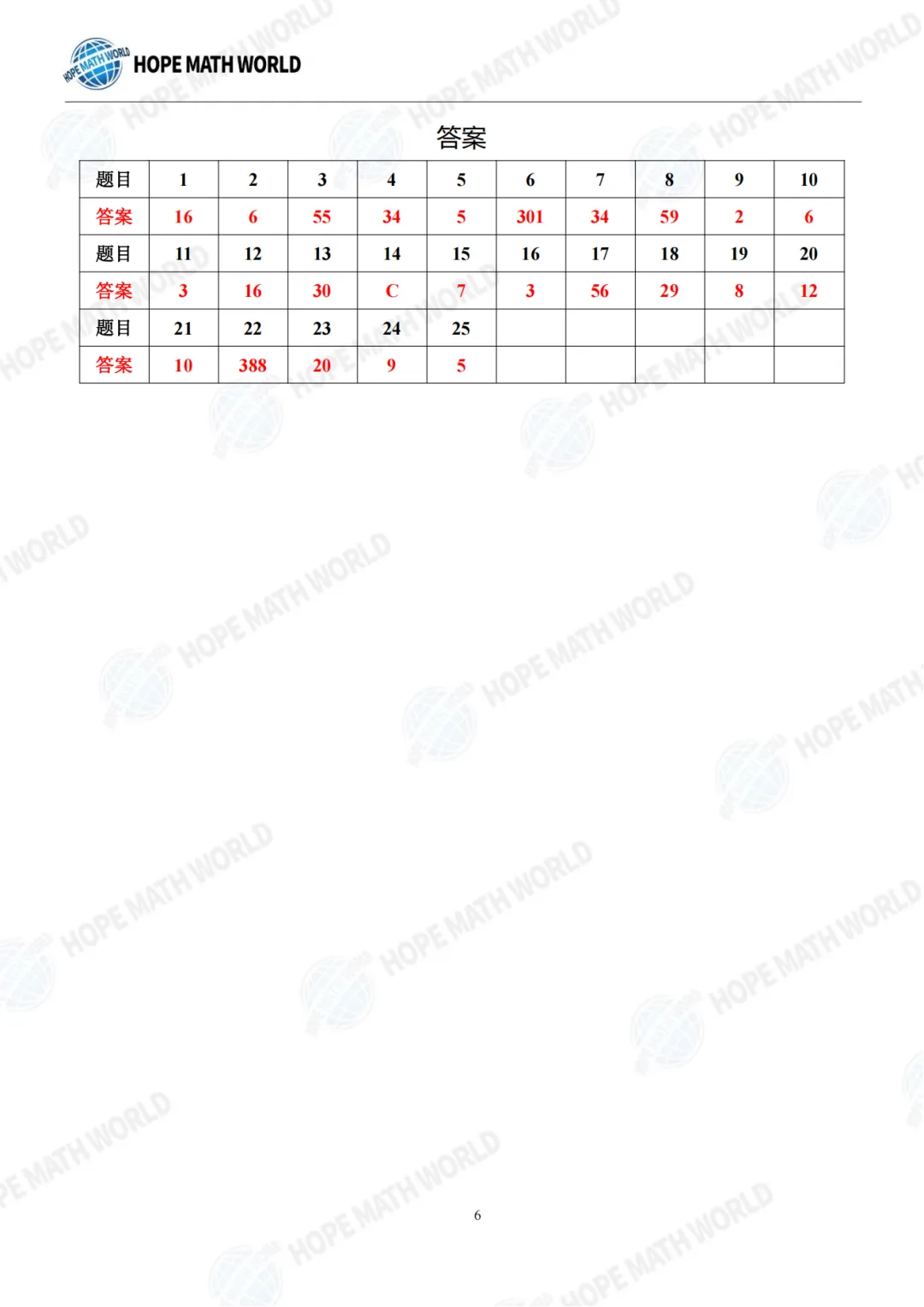 2026年希望杯夏季活动真题分享-第23张图片-四季读书网 2026年希望杯夏季活动真题分享-第23张图片-四季读书网