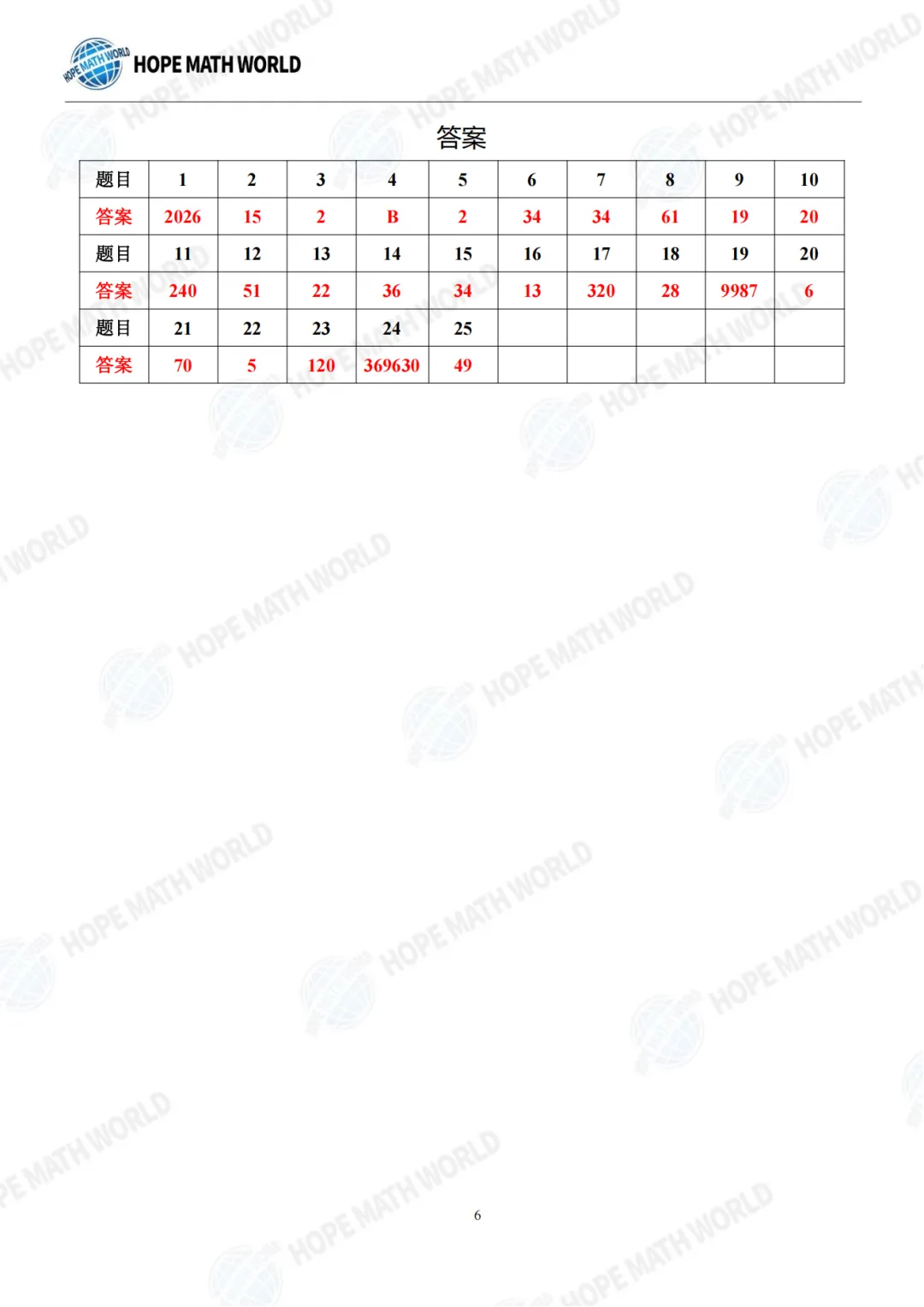 2026年希望杯夏季活动真题分享-第30张图片-四季读书网 2026年希望杯夏季活动真题分享-第30张图片-四季读书网