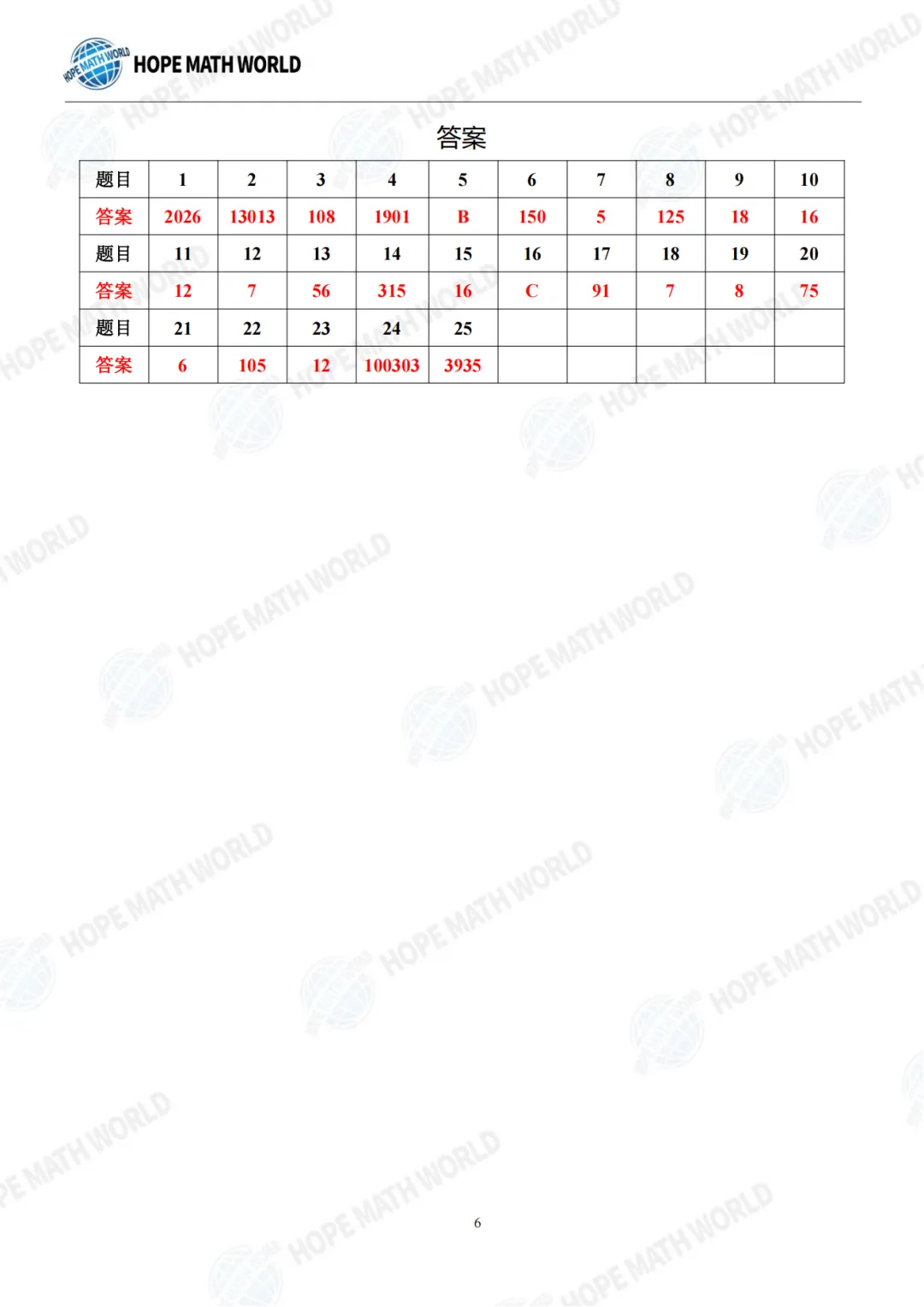 2026年希望杯夏季活动真题分享-第37张图片-四季读书网 2026年希望杯夏季活动真题分享-第37张图片-四季读书网