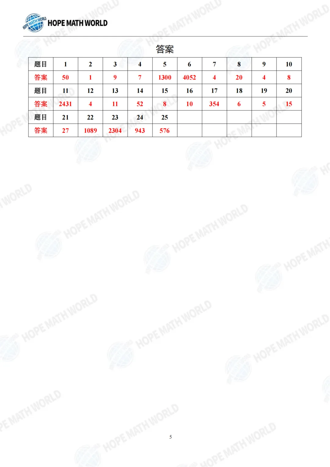 2026年希望杯夏季活动真题分享-第43张图片-四季读书网 2026年希望杯夏季活动真题分享-第43张图片-四季读书网