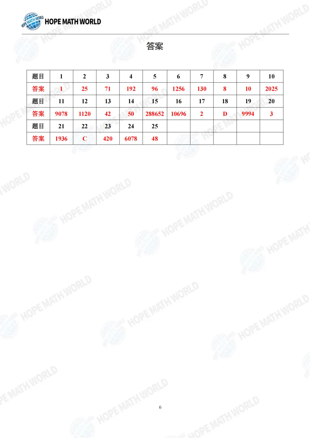 2026年希望杯夏季活动真题分享-第50张图片-四季读书网 2026年希望杯夏季活动真题分享-第50张图片-四季读书网