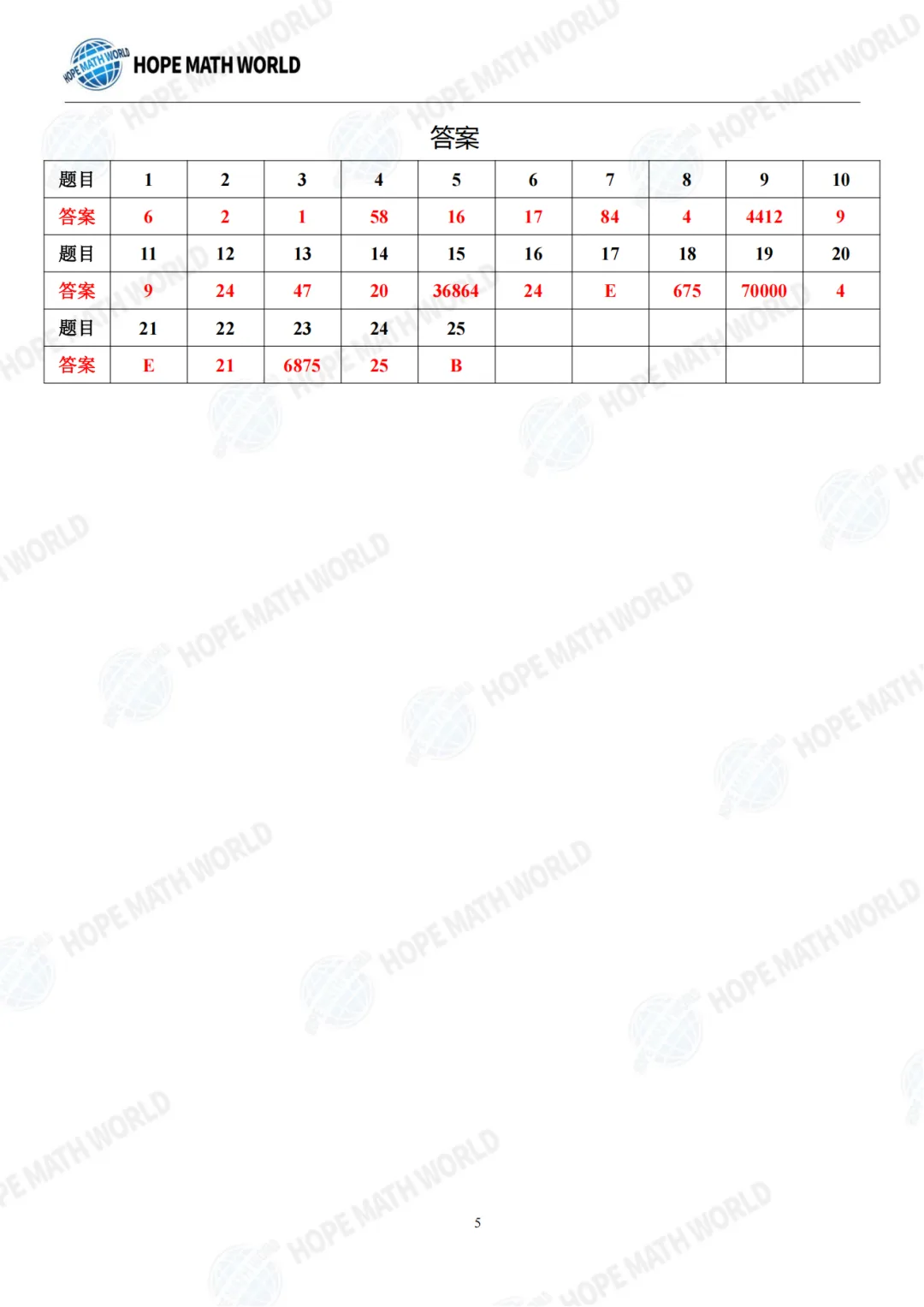 2026年希望杯夏季活动真题分享-第56张图片-四季读书网 2026年希望杯夏季活动真题分享-第56张图片-四季读书网