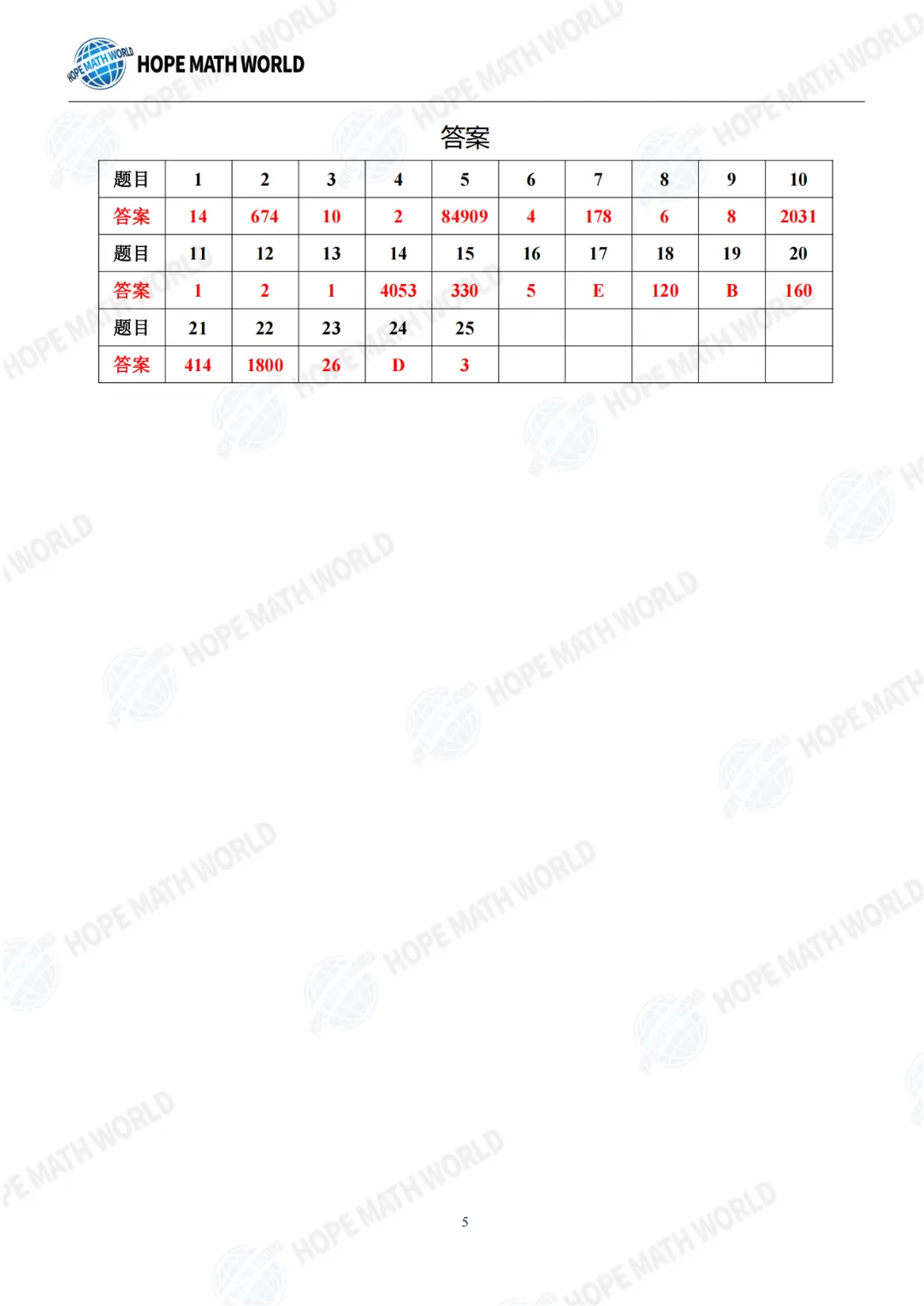 2026年希望杯夏季活动真题分享-第62张图片-四季读书网 2026年希望杯夏季活动真题分享-第62张图片-四季读书网