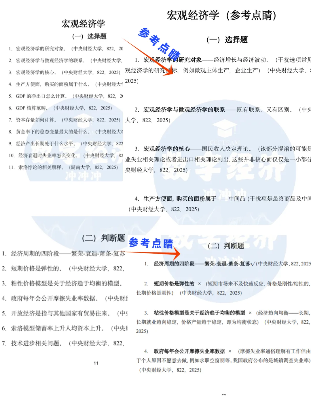数字经济考研真题分类(宏观、微观、数字经济)-第7张图片-四季读书网 数字经济考研真题分类(宏观、微观、数字经济)-第7张图片-四季读书网