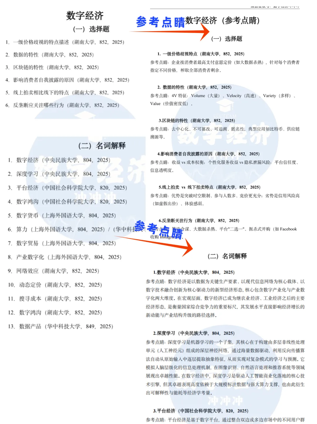 数字经济考研真题分类(宏观、微观、数字经济)-第8张图片-四季读书网 数字经济考研真题分类(宏观、微观、数字经济)-第8张图片-四季读书网
