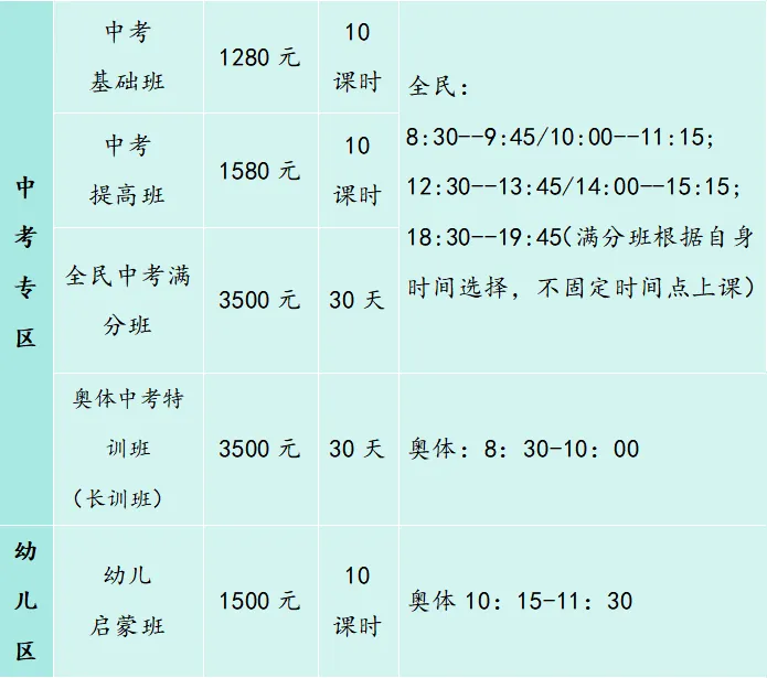 中考游泳冲刺|少儿启蒙 双班同步招生,末期限额-第13张图片-四季读书网 中考游泳冲刺|少儿启蒙 双班同步招生,末期限额-第13张图片-四季读书网