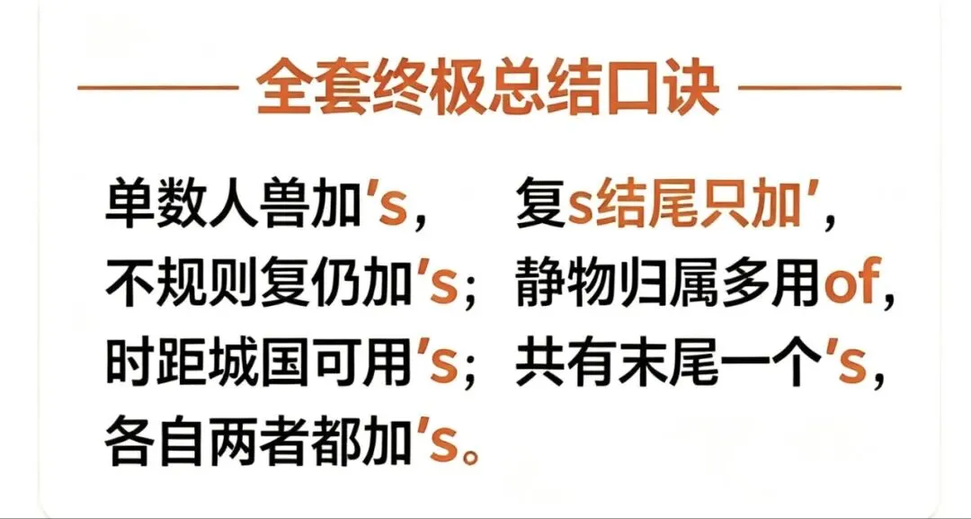 名词所有格彻底通关!10道综合真题+独家整理打印资料-第2张图片-四季读书网 名词所有格彻底通关!10道综合真题+独家整理打印资料-第2张图片-四季读书网