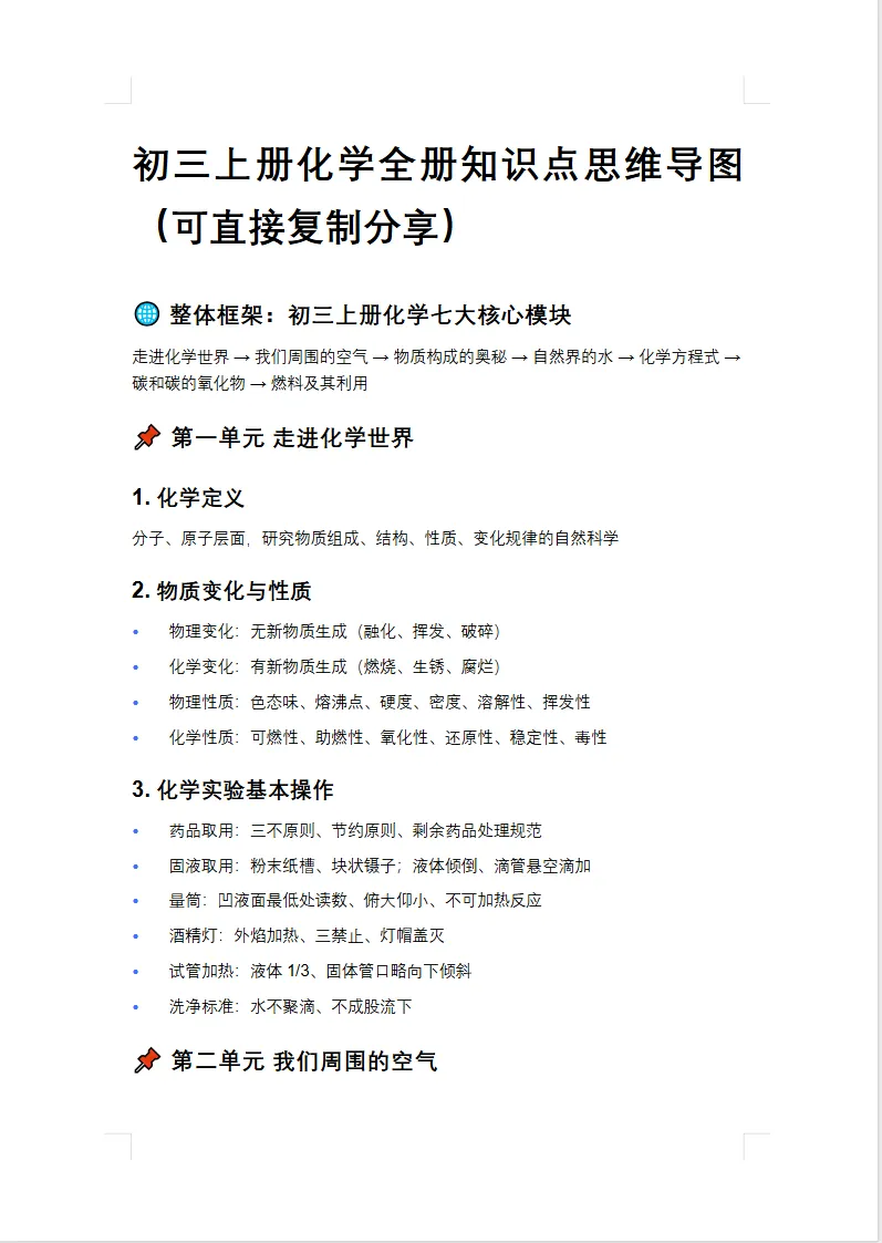 初三上册化学最全知识点总结(中考必考版)可打印-第3张图片-四季读书网