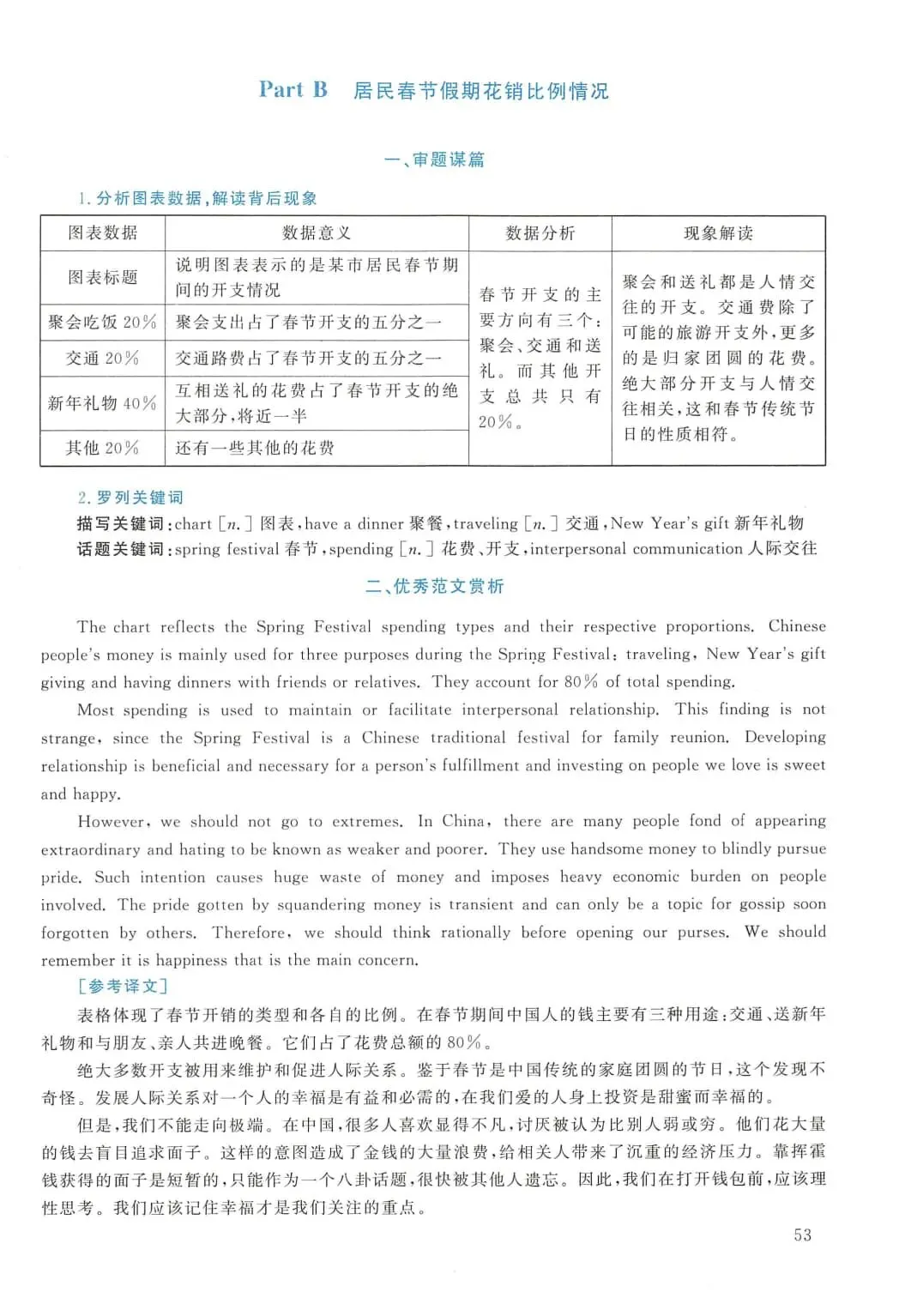 2015年考研英语(二)真题及答案解析-第70张图片-四季读书网 2015年考研英语(二)真题及答案解析-第70张图片-四季读书网