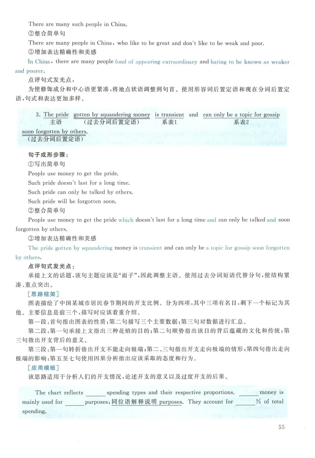 2015年考研英语(二)真题及答案解析-第72张图片-四季读书网 2015年考研英语(二)真题及答案解析-第72张图片-四季读书网