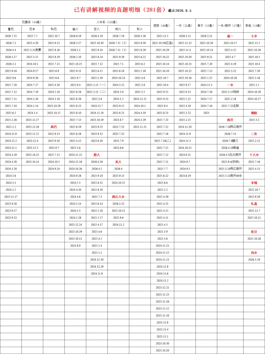 小升初刷题年卡已更新281套真题讲解视频,601套真题PDF文件,特惠699/年-第3张图片-四季读书网