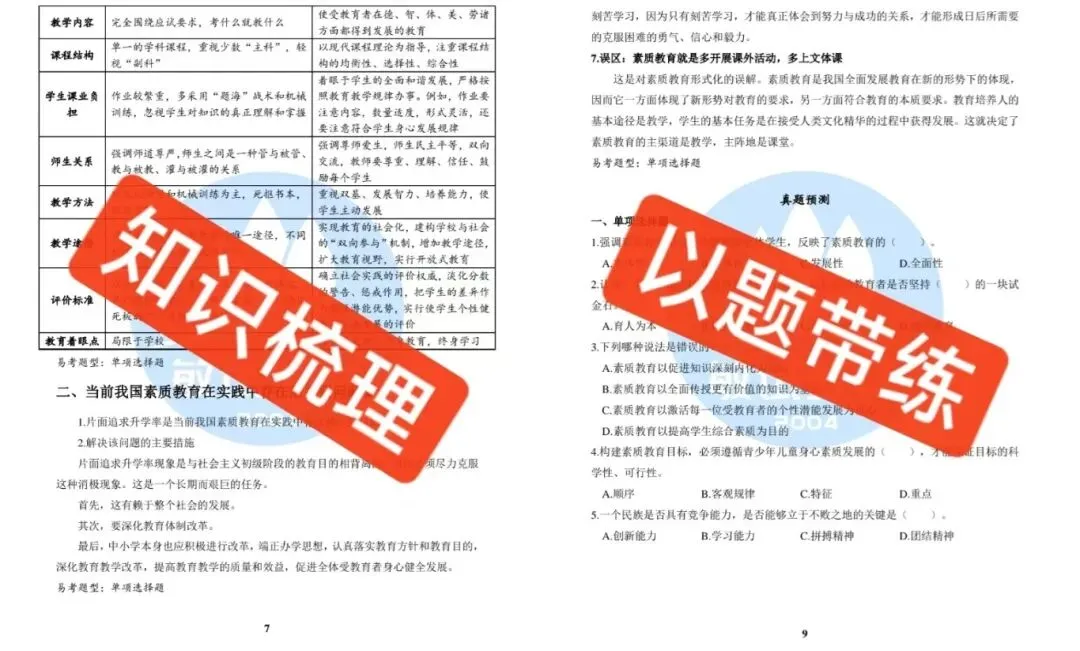 关于2026下半年教师资格证(笔试)模考通知-第13张图片-四季读书网